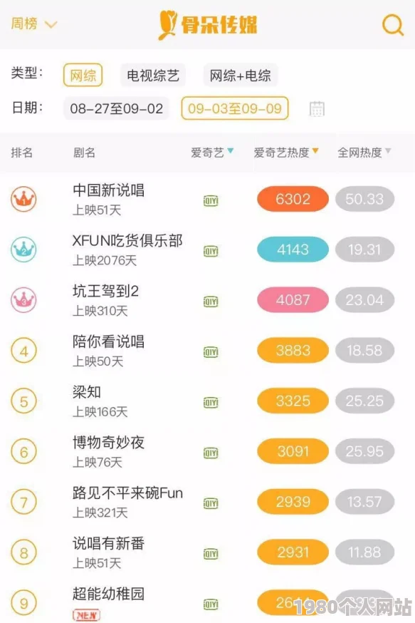 91综合久久久久婷婷惊爆信息：全新内容上线引发热议用户纷纷表示期待体验更多精彩资源和互动活动
