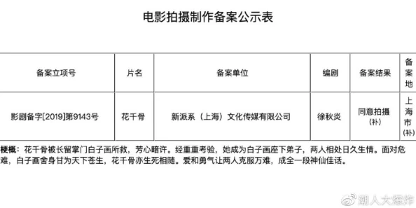 黄色电影全集引发热议网友讨论影片内容与社会影响多方观点交锋引发广泛关注和争议